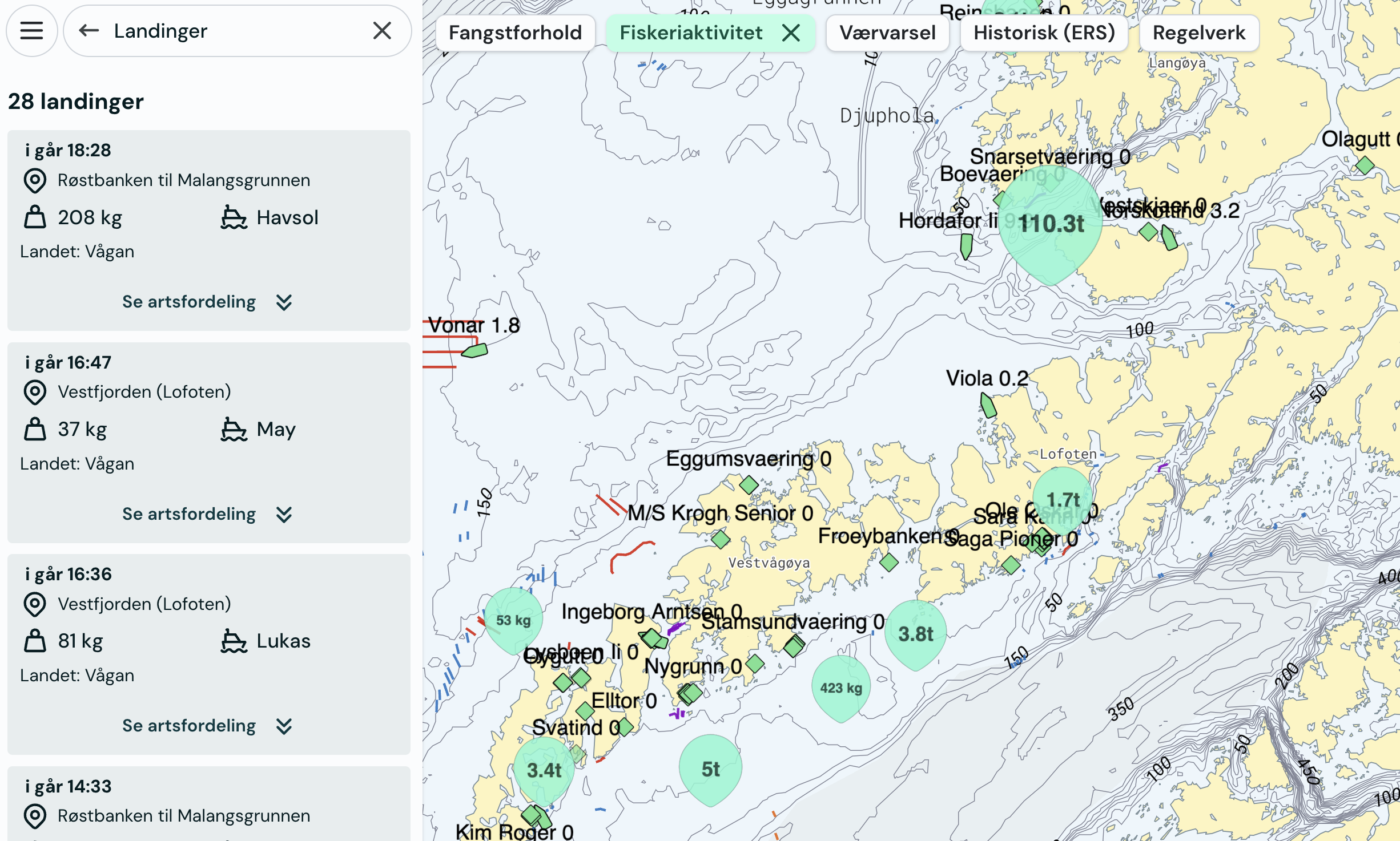 Catch reports and landings in Catchwise